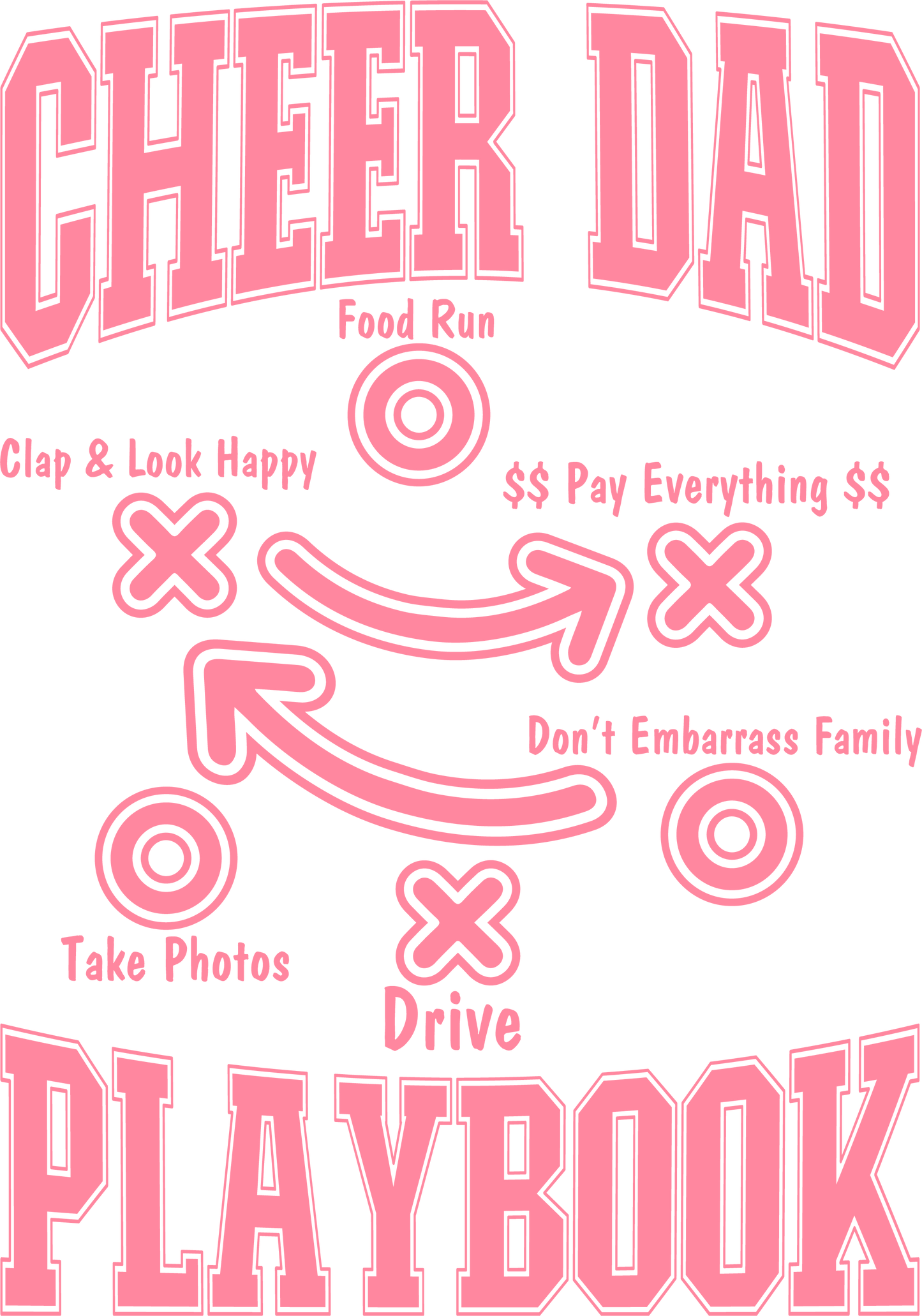 Cheer Dad Iron-on Decal Only